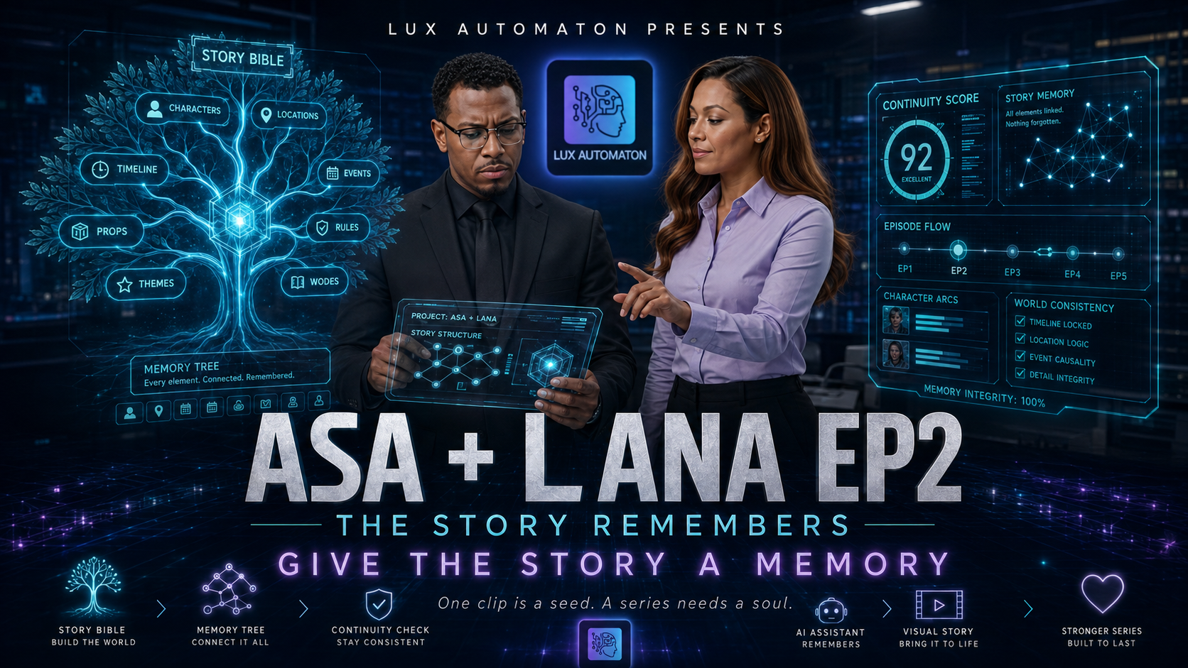 ASA + LANA: Asa Must Stay Asa — Episode 3