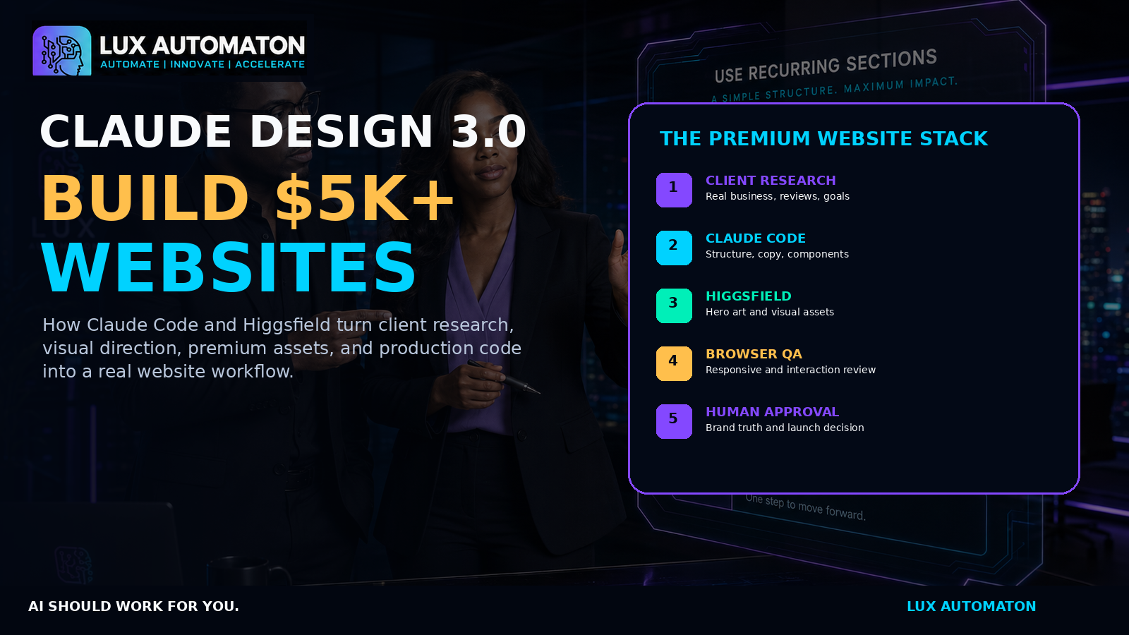 Claude Design 3.0 + Higgsfield: How to Build $5K+ AI Websites