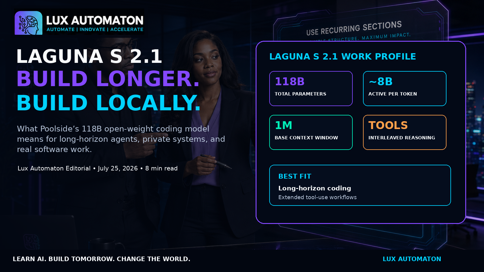 Laguna S 2.1: What a Long-Horizon Coding Model Can Actually Build