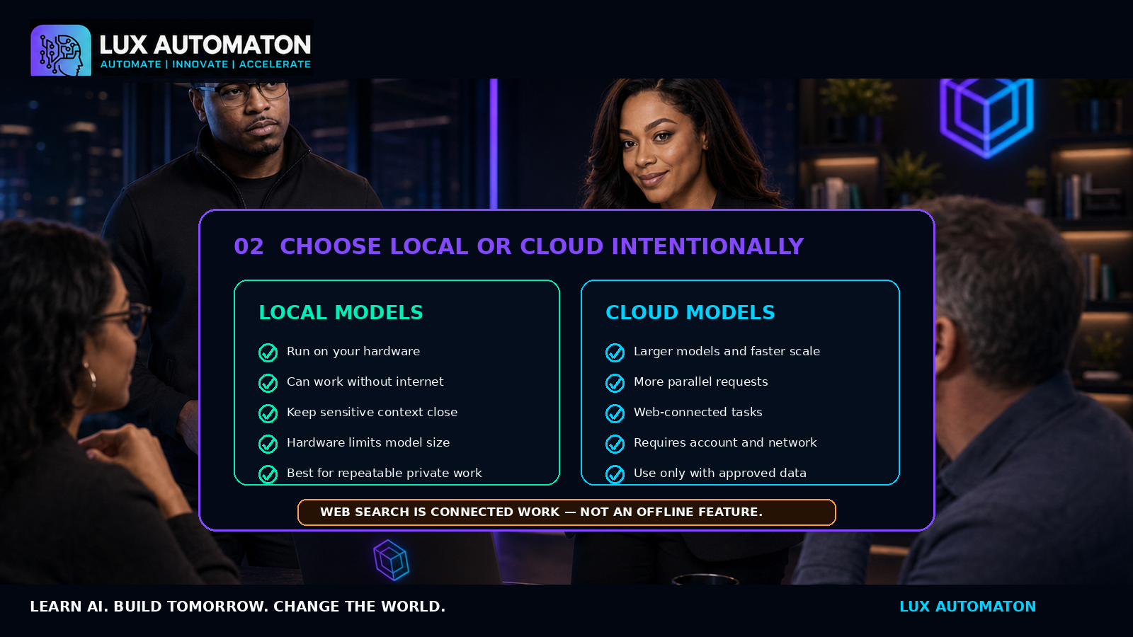 Local vs Cloud Choice