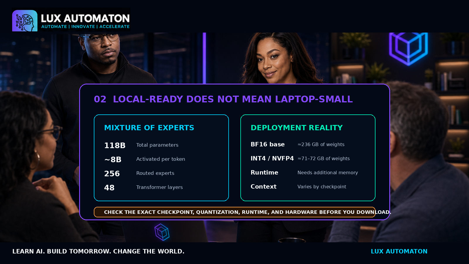 Local Hardware & Model Reality