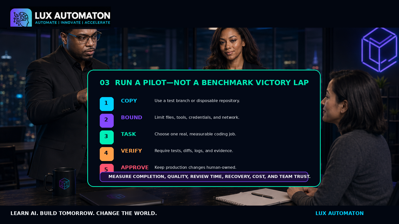 Run a Production Pilot
