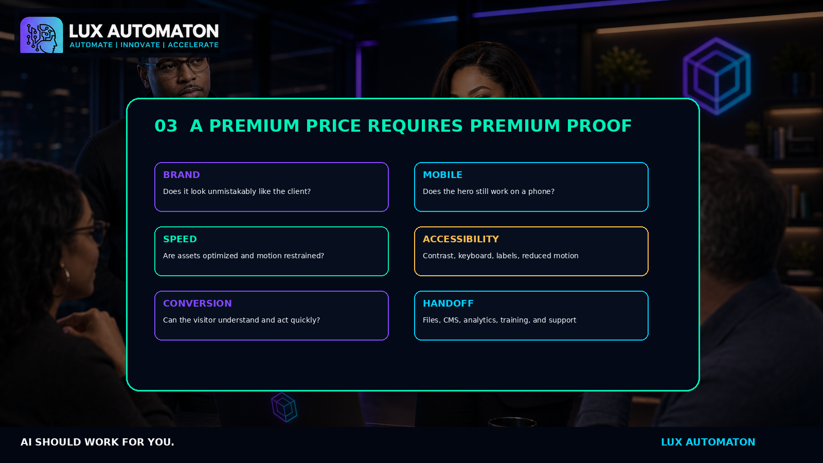 Premium Website Quality QA