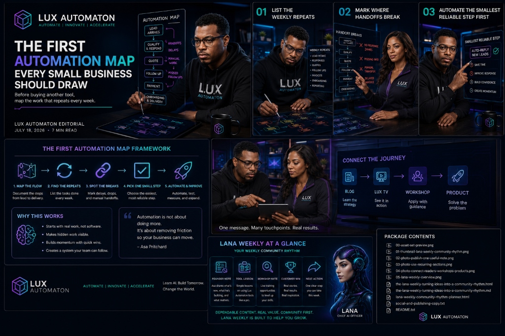 The First Automation Map Overview Breakdown 1.