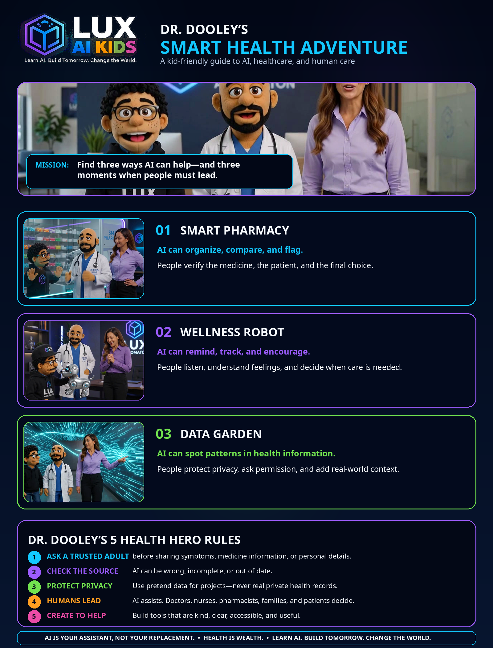 Dr. Dooley's Five Health Hero Rules
