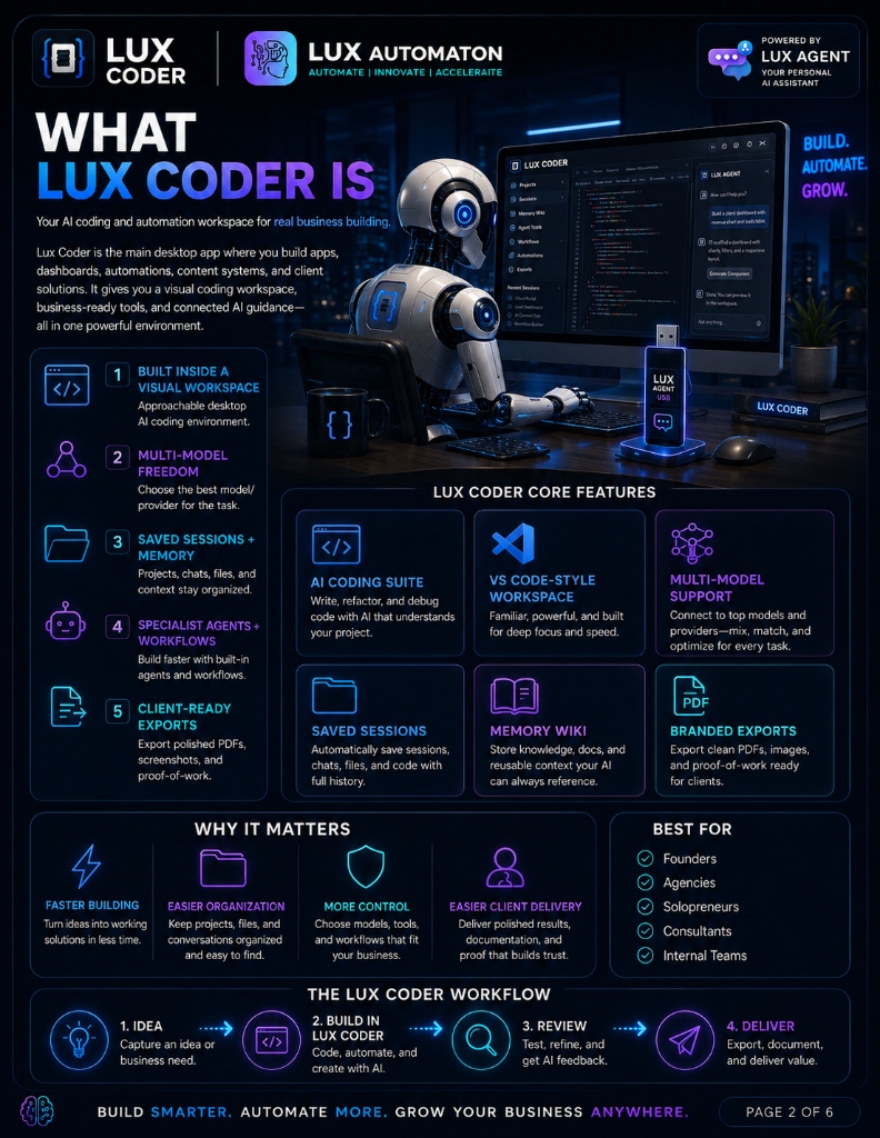 What Lux Coder Is
