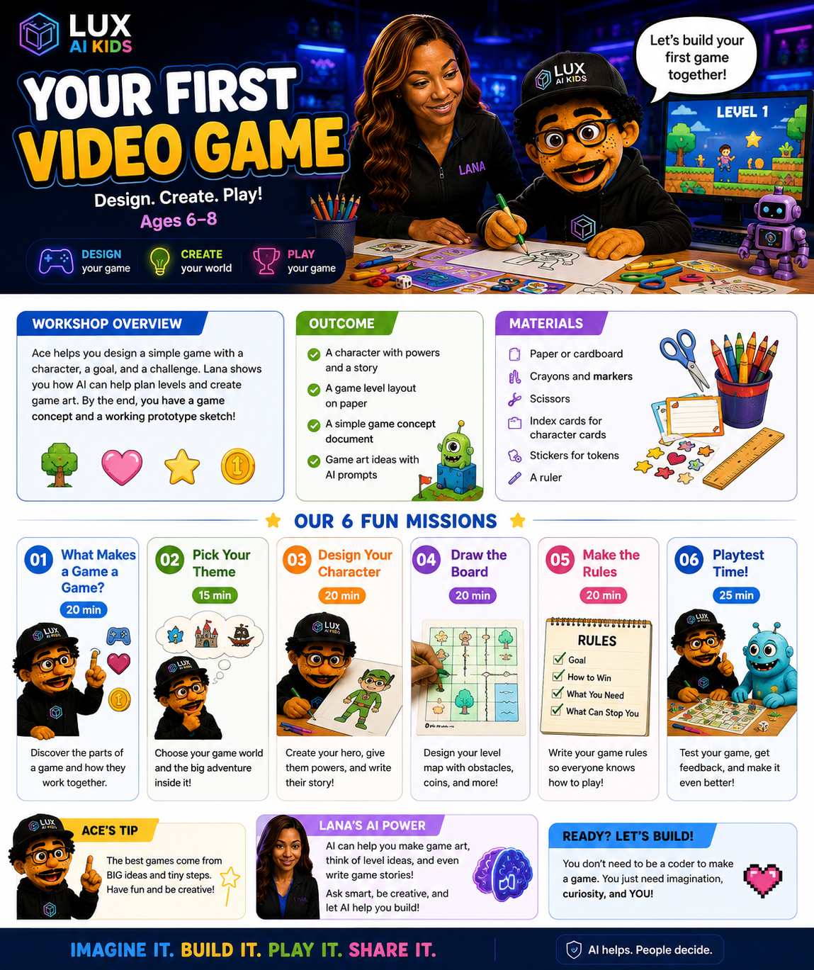 Workshop Overview