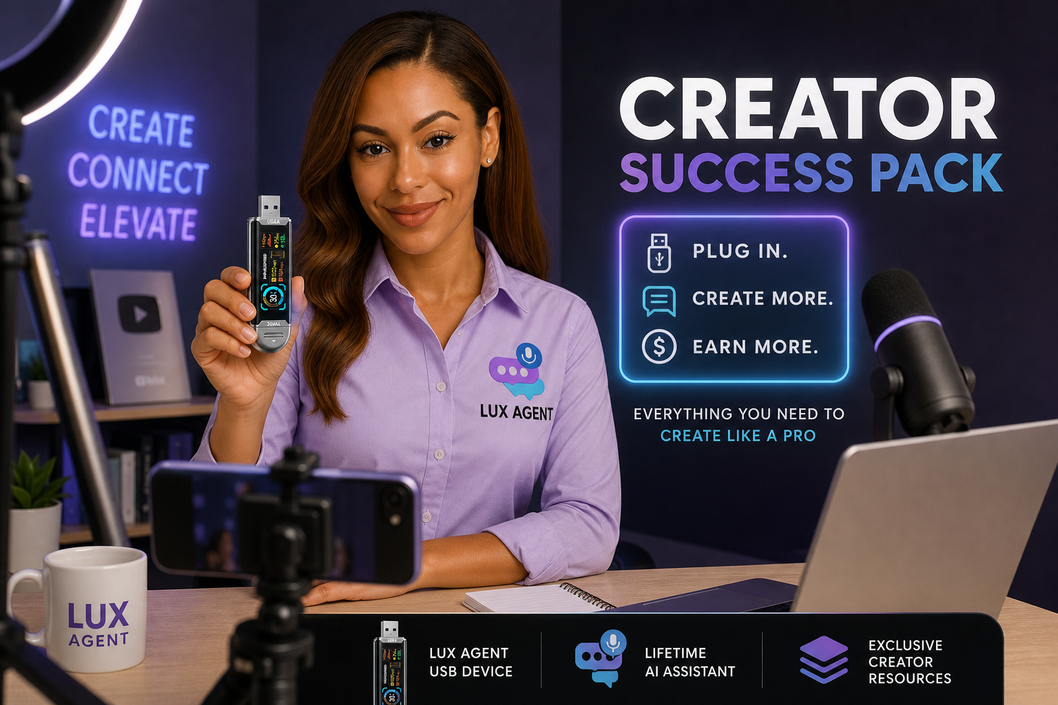 Videographer Success Pack