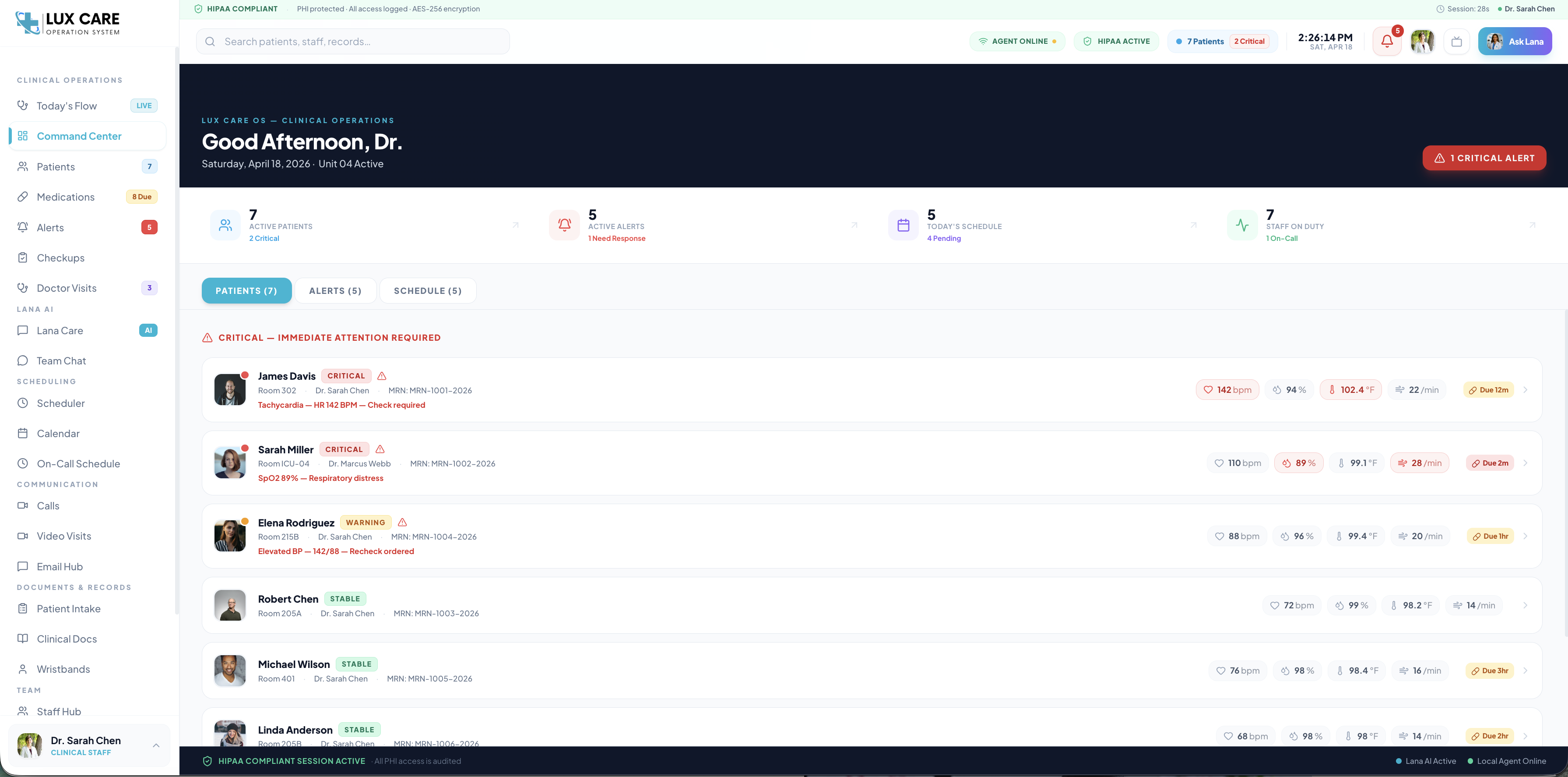 Lux Care OS Dashboard