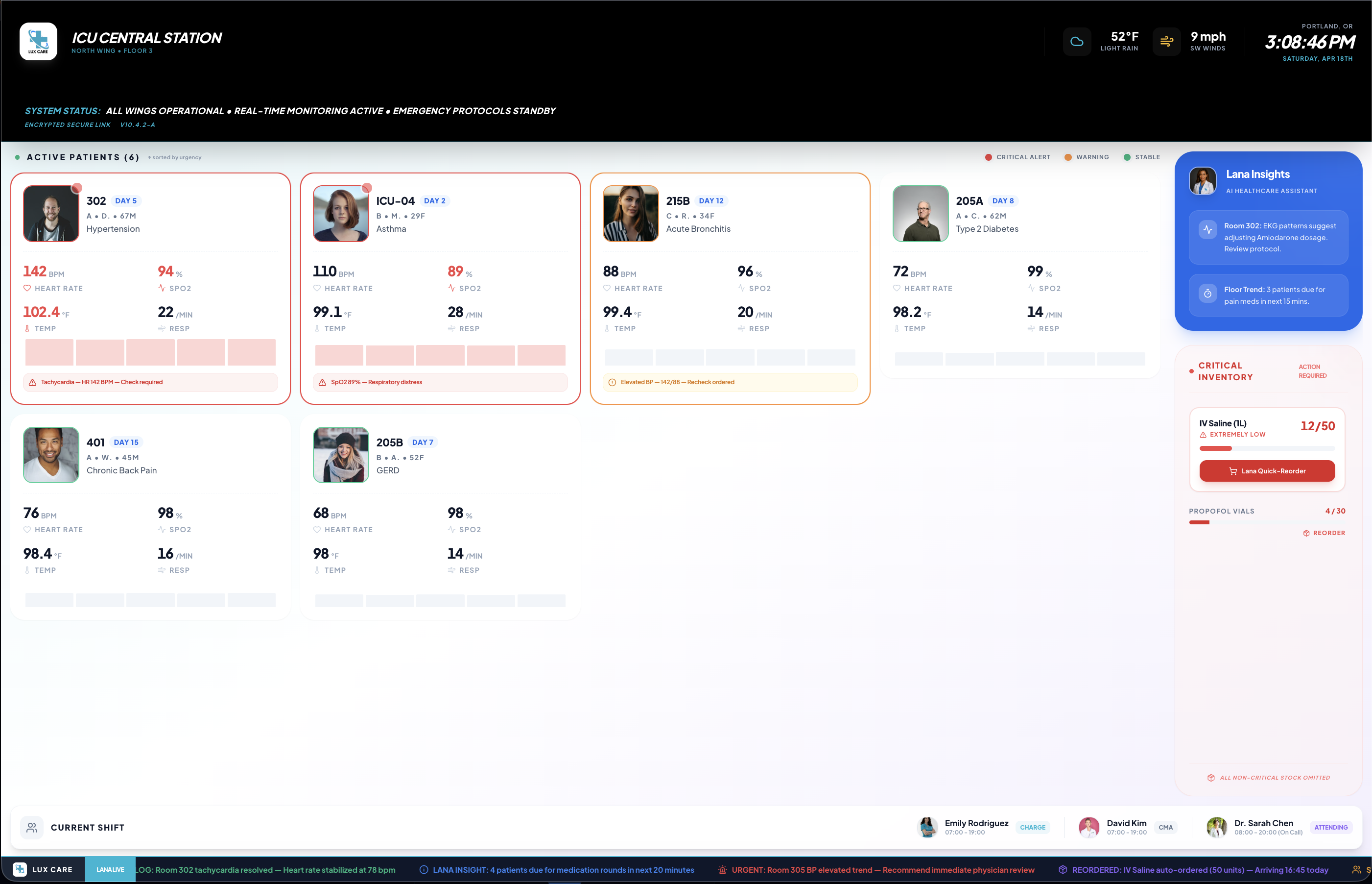 Scheduling